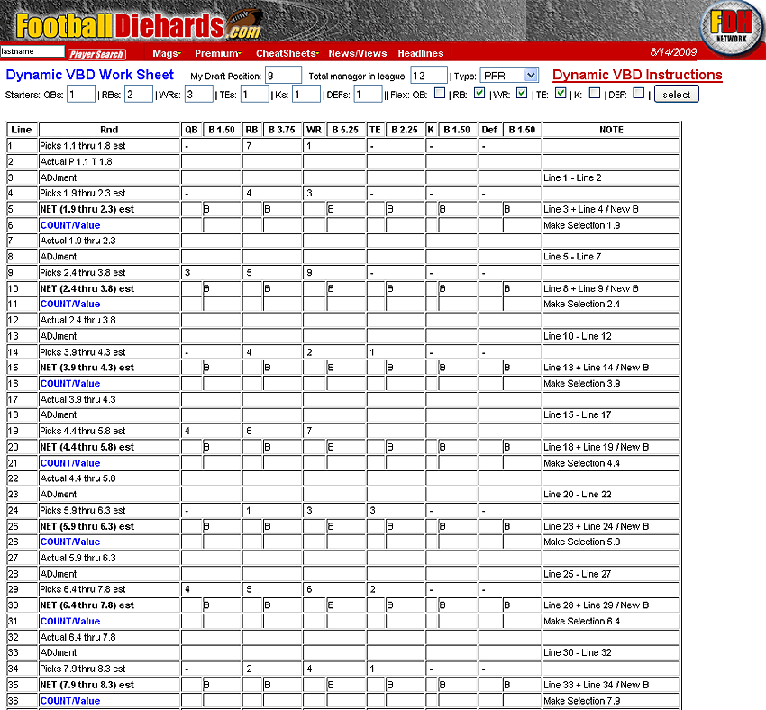 best fantasy football position draft order