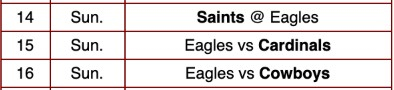 fantasy football playoff strength of schedule Philadelphia Eagles