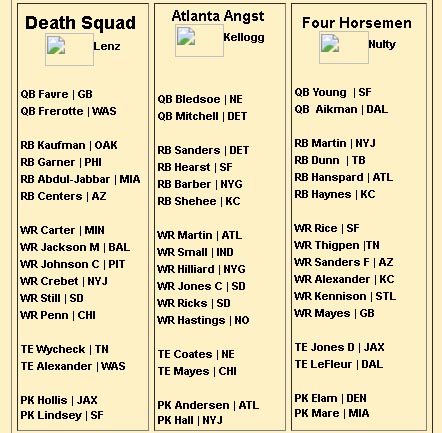 fantasy football best ball FAD 1998  league rosters 2