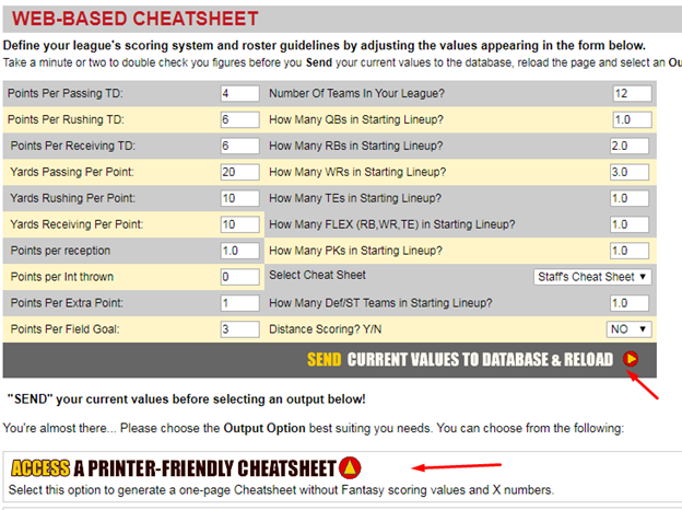 Updated Fantasy Football Rankings 2023: Top 200 cheat sheet for