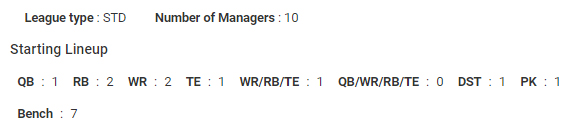 League setup scoring and lineup limits.