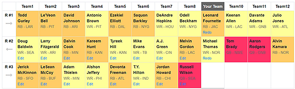 fantasy fooitball draft board looking forward